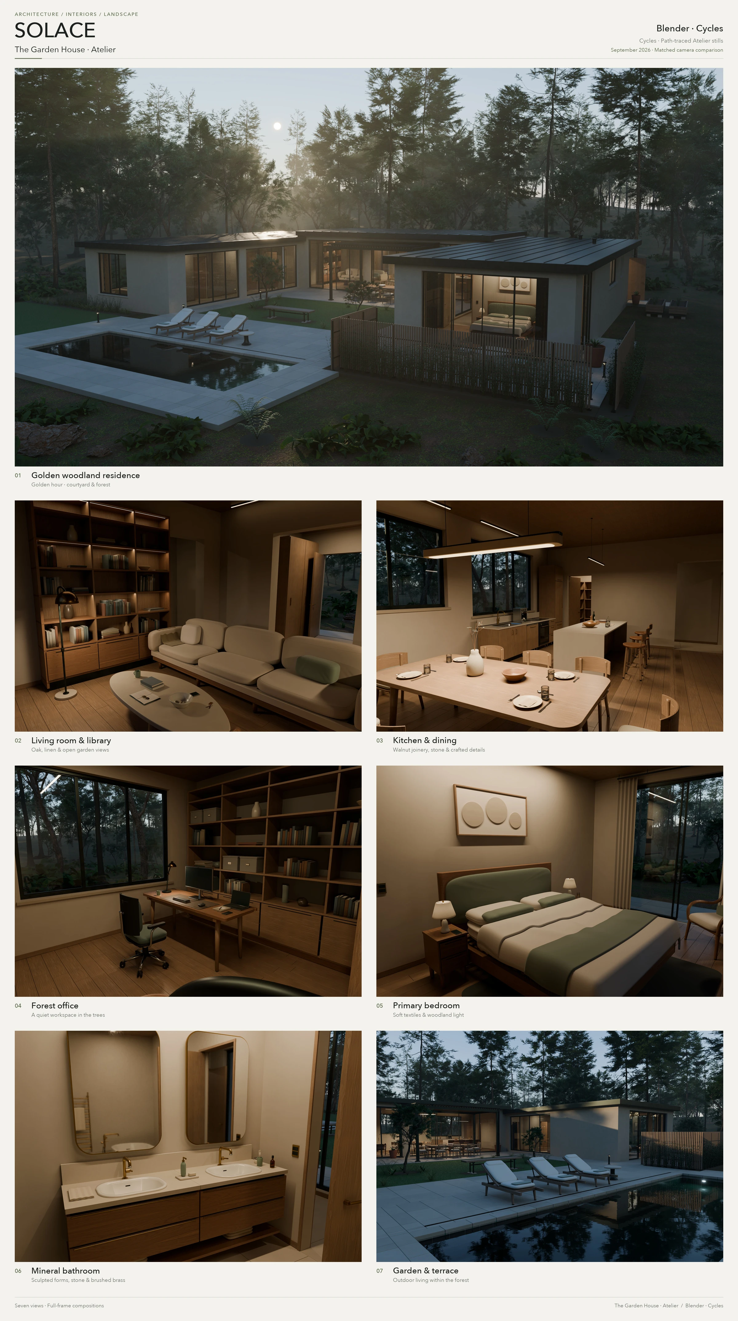 Seven architectural renders of the Solace Garden House from OpenAI’s GPT-6 Astra Blender example